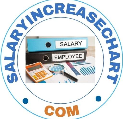 salaryincreasechart.com