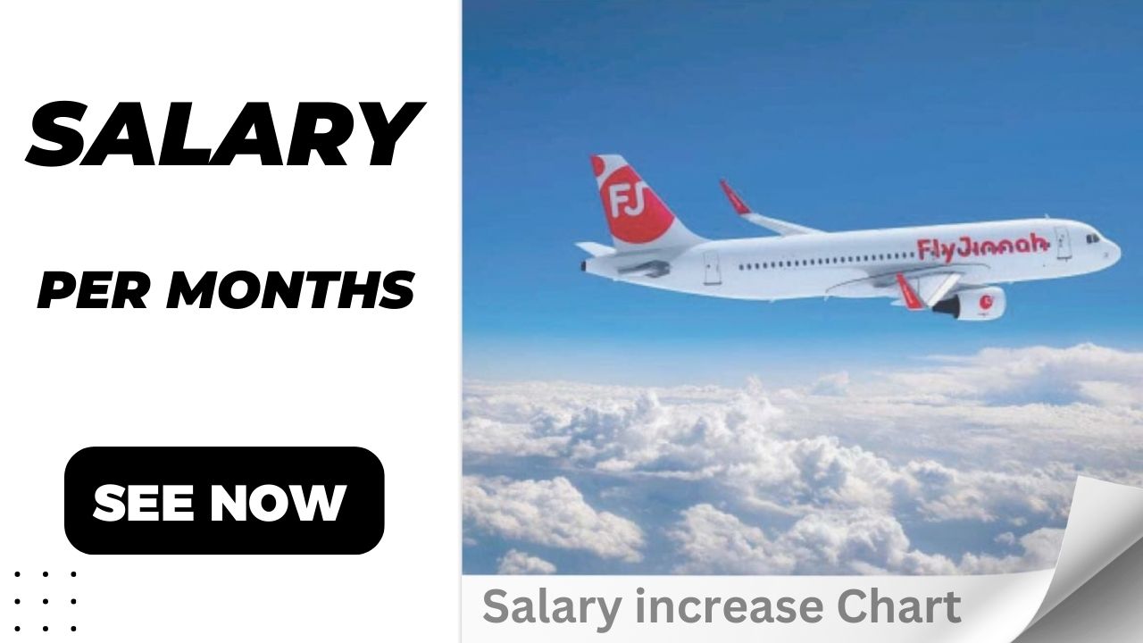 Fly jinnah Cabin Crew Salary in Pakistan per month